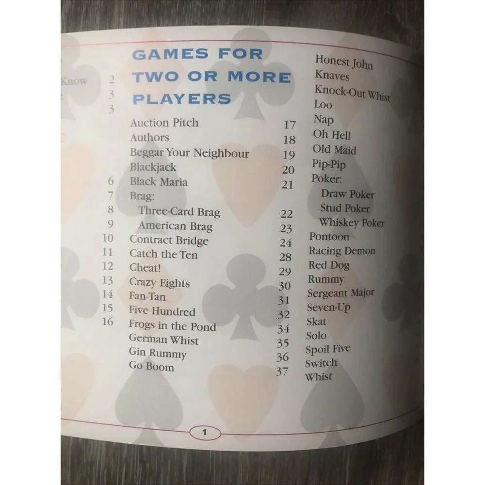 Card Games Gift Set by N. A. C. Bathe Book & New C